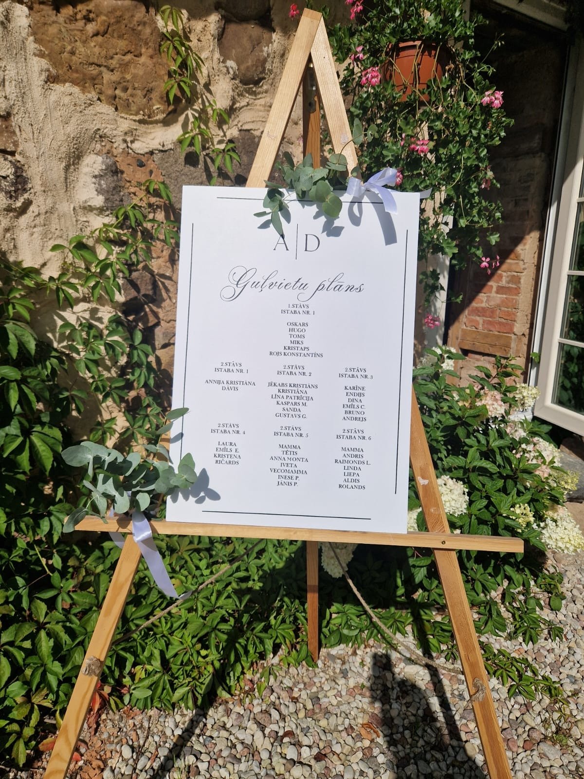 Sēdvietu plāns no PVC putukartona - Image 2