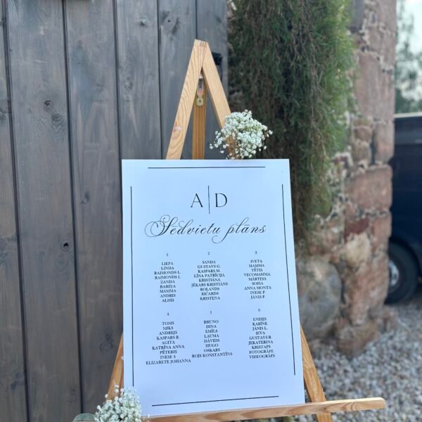 Sēdvietu plāns no PVC putukartona