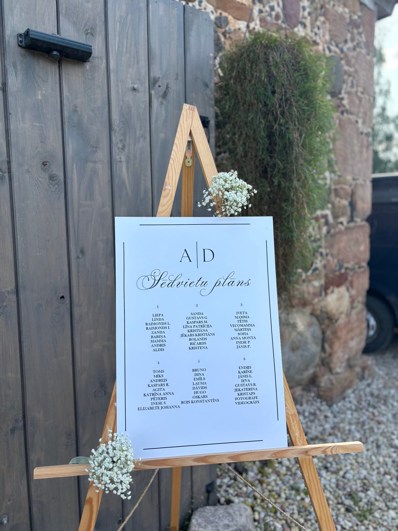 Sēdvietu plāns no PVC putukartona